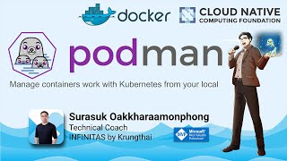 podman & docker containers technology