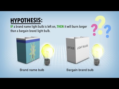 image-What is a dependent variable in an experiment?