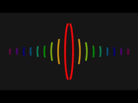 Trance Anthems mix 1