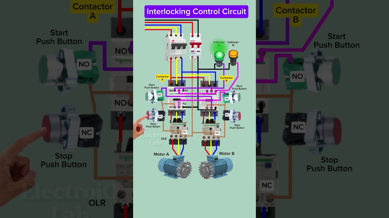 Interlocking Control Circuit Working |Start Stop Control Contactor Wiring #shorts #tech #industrial