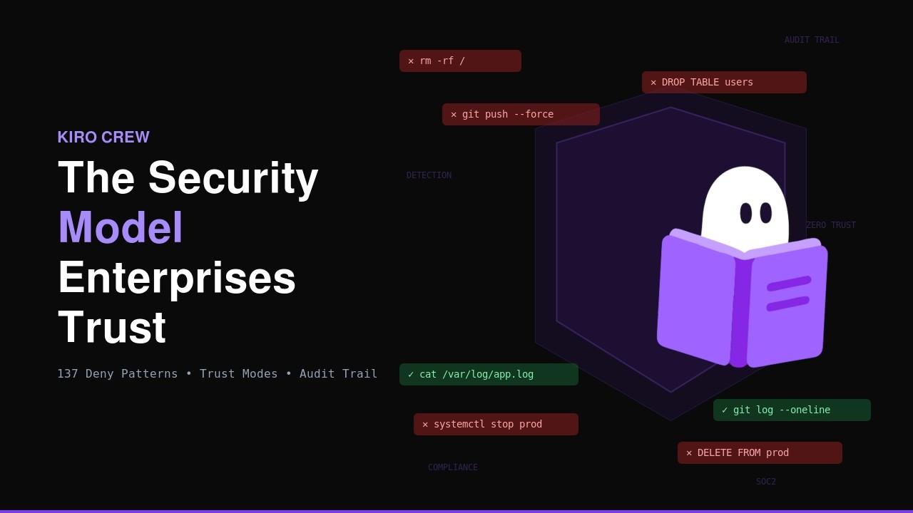 I Showed My CISO Kiro Crew: Here's the Security Model That Got It Approved