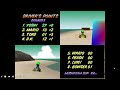 Mario Kart 64 Mushroom Cup Pt 2