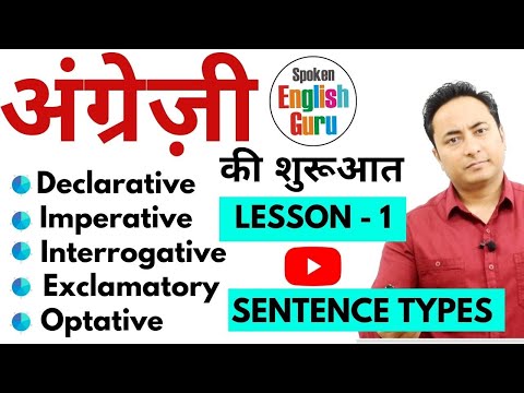 वाक्य के सभी प्रकार Types of Sentences Assertive Imperative Exclamatory Optative Interrogative