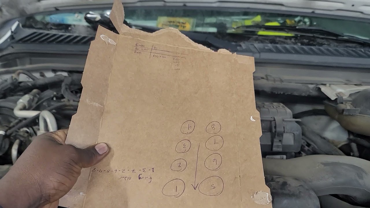 Ford 5.4L Cycle Number and Firing Order