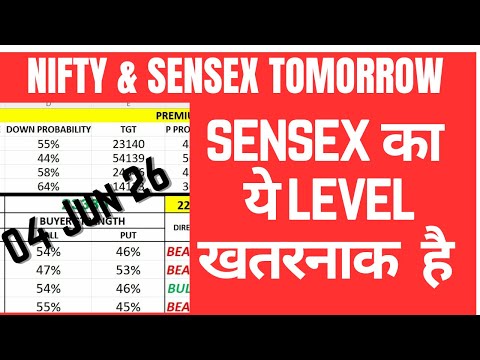 FII DII F&O DATA ANALYSIS AND NIFTY & SENSEX EXPIRY FOR 04 JUN 26 | EDUCATIONAL VIDEO