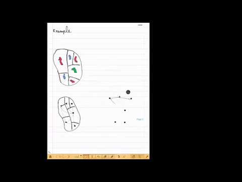 The Chromatic Polynomial of a Graph