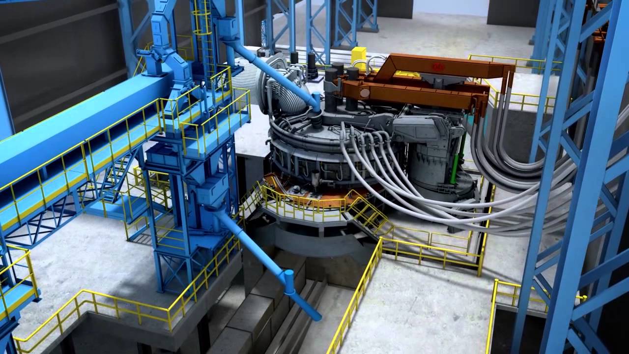 STEELMAKING ANIMATION