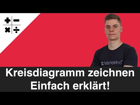Kreisdiagramm zeichnen einfach erklärt! | MatheMind