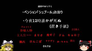 【ゆっくりとまりさの実況】かまいたちの夜Part2
