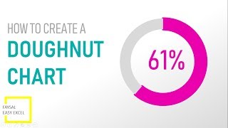 How to create a Donut Chart in Excel 2016