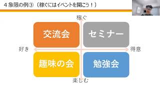 2025/2/17 ４象限で考える自分ブランディング（森田回）