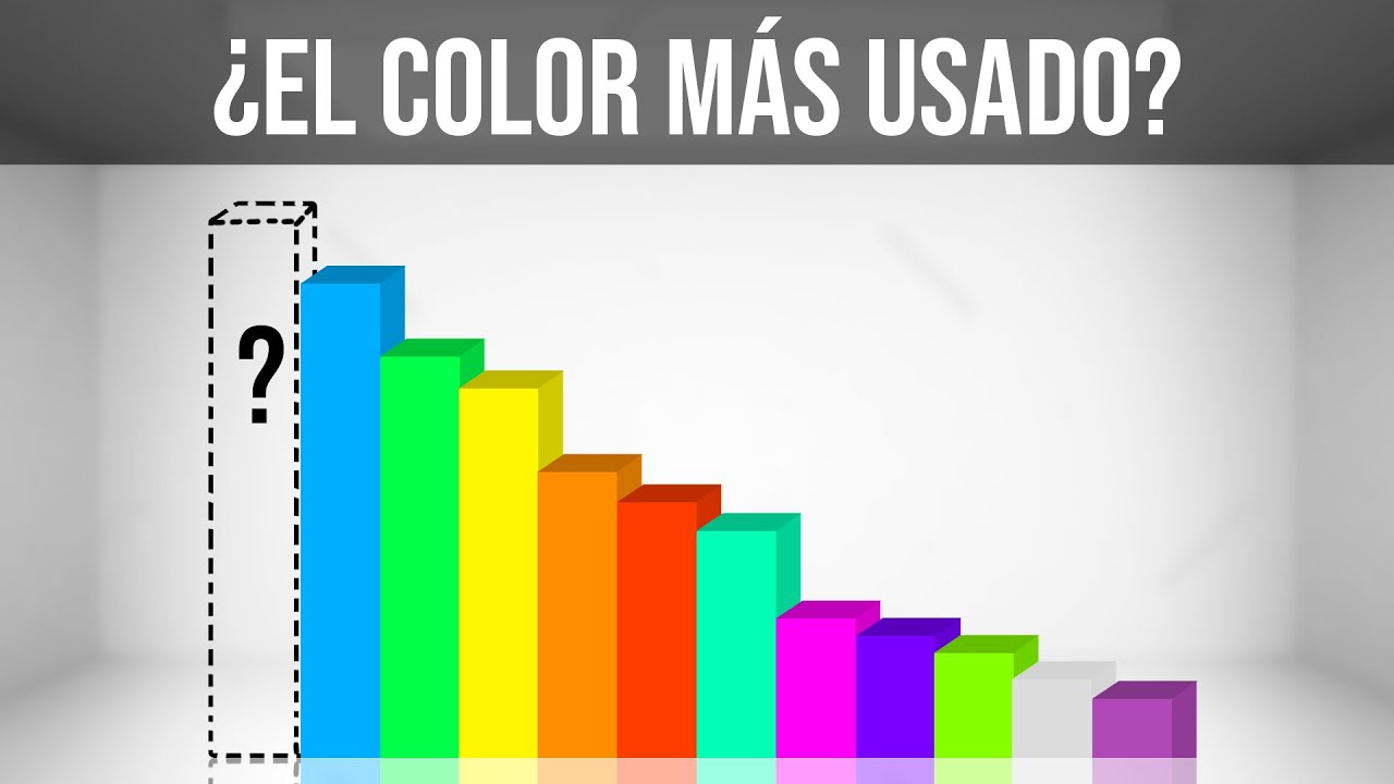 ¿Cuál es el color más utilizado en el mundo - Preguntas curiosas 6