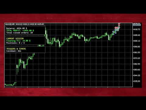 Video EA Auto Martingale