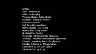 15 svenska hits på 5 minuter 2017