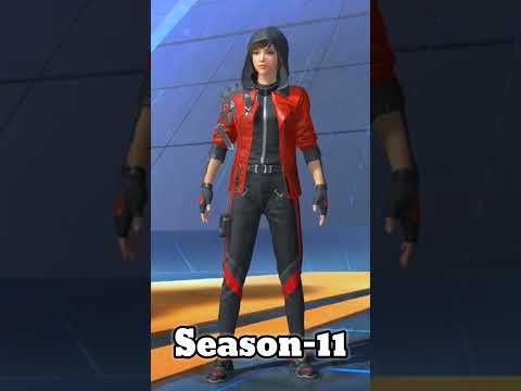 (Part-1)Pubg Mobile Lite All Tier Outfits || Pubg Lite Season-1 to 13All Outfits 