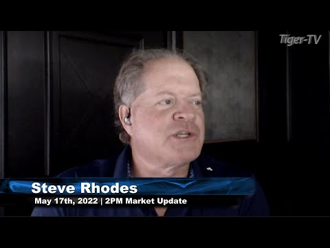 May 17th, 2PM ET Market Update on TFNN - 2022