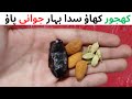 Almonds And Dates Recipe By Mr Healthy Yummy And Tasty Recipe صرف بادام اور کھجور