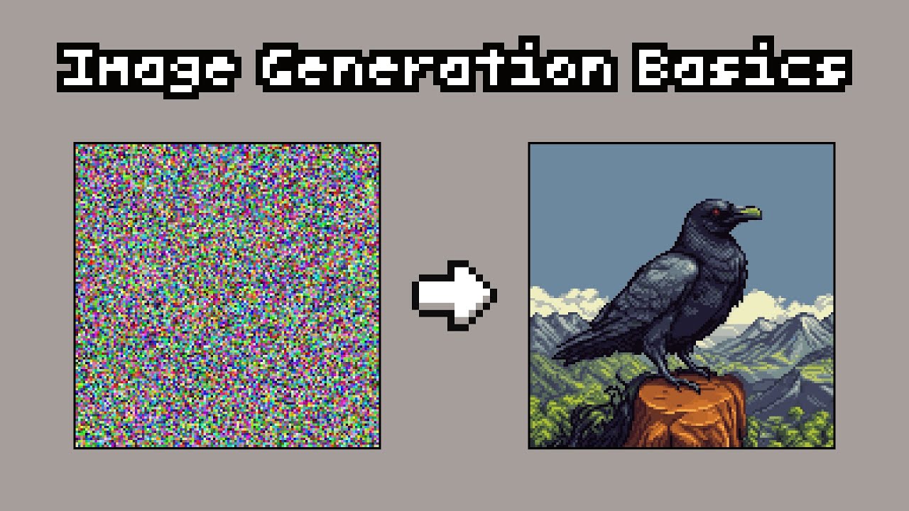 How to create pixel art with Retro Diffusion (Basic settings guide)