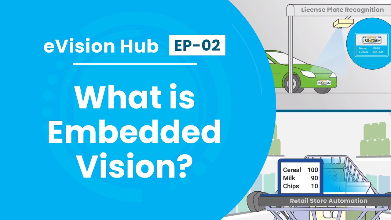 Company video E-CON SYSTEMS