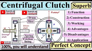 Centrifugal clutch, #Clutch, Function and working of Clutch, #Centrifugal #GTU #BME