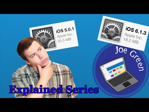 Explained Series: Software Version Numbering
