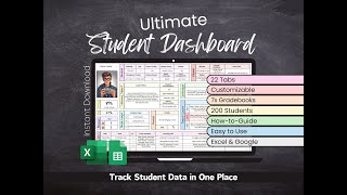 Teachers ULTIMATE Student Dashboard | Classroom Spreadsheet | Track Data | Excel & Google Sheets