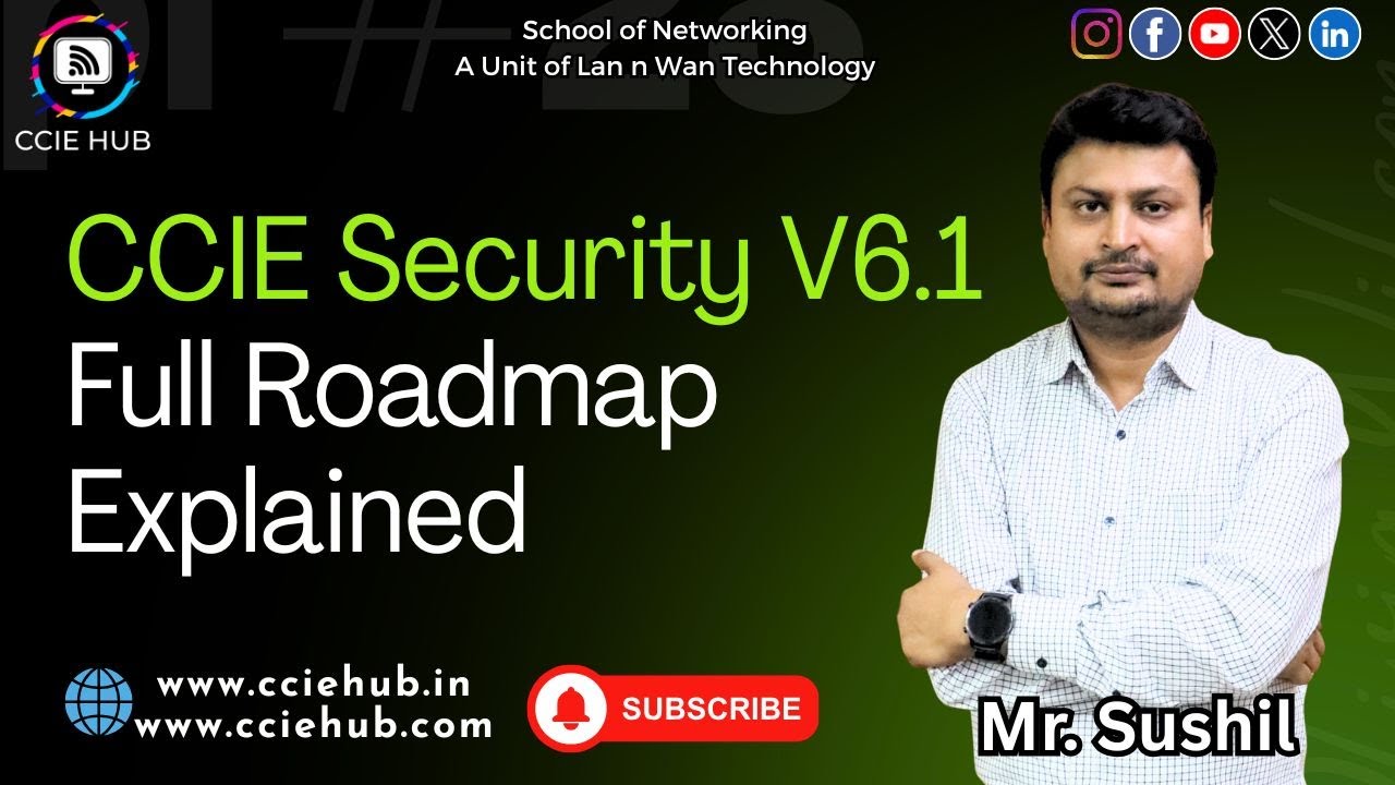 CCNA Full Syllabus 2025 Thumbnail
