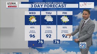 Tuesday evening forecast: Storm chances continue