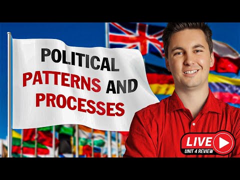 AP Human Geography Unit 4 Live Review! [Political Patterns and Processes]