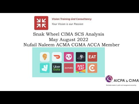 Snak Wheel Full Case Study Analysis CIMA Strategic Case May August 2022 #CIMA #CGMA #CIMAINDIA #FLP