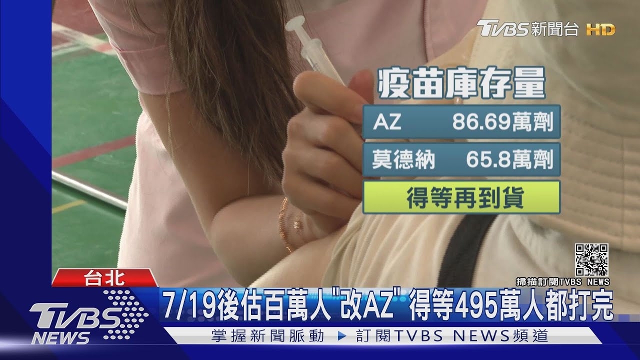 7/19後估百萬人「改AZ」 得等495萬人都打完