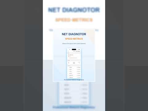 Network Diagnotor: Speed Test