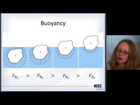 Naval Arch 02 - Pressure and Buoyancy