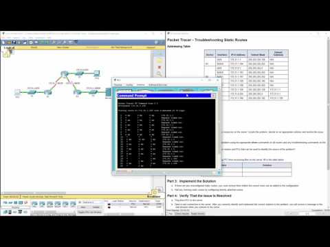 Cisco RnS – Übung 6.5.2.3 Packet Tracer – Fehlerbehebung bei statischen Routen