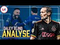 Daley Blind: Lid Van Exclusief Gezelschap Met Messi & Neymar!