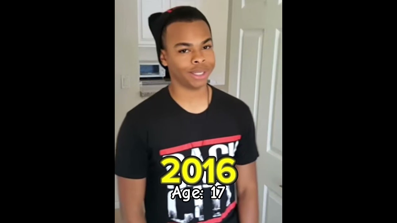 @dangmattsmith over the years