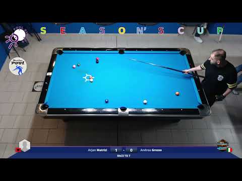 Summer CUP XI - Arjan Matrizi vs Andrea Grosso