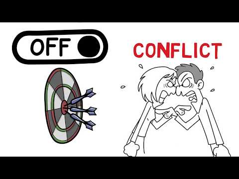 建設的な紛争エンゲージメント (Constructive Conflict Engagement)