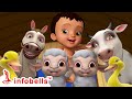 ചിട്ടിയുടെ ചെറിയ ഫാം ഹൗസ് Playing With Farm Animals Mala