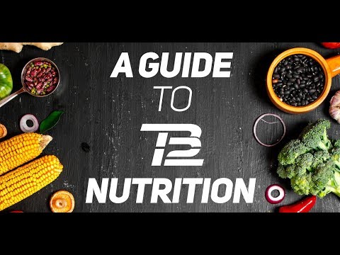 The TB12 Diet Explained