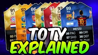 FIFA 16 UT - TOTY EXPLAINED! (WHEN TO SELL AND BUY YOUR PLAYERS!)
