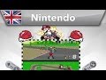 History Of Mario Kart