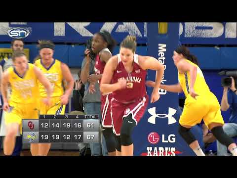 Game Recap: Oklahoma at SDSU women’s college basketball 12/6/17