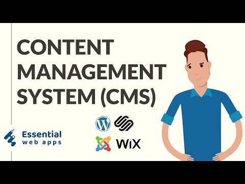 What is a CMS Content Management System - 2021
