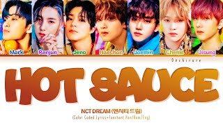 Download lagu NCT DREAM (엔시티 드림) - Hot Sauce (맛) Lyrics   Fanchant (Color Coded Han/Rom/Eng) mp3
