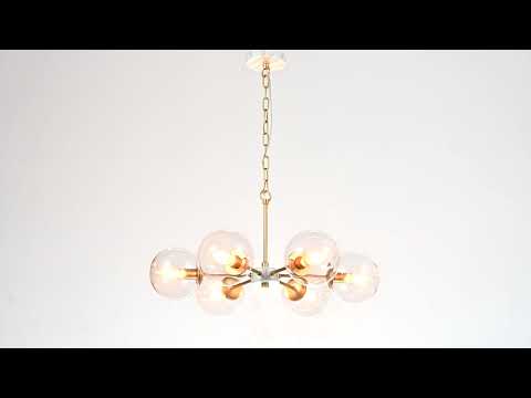 Превью видео