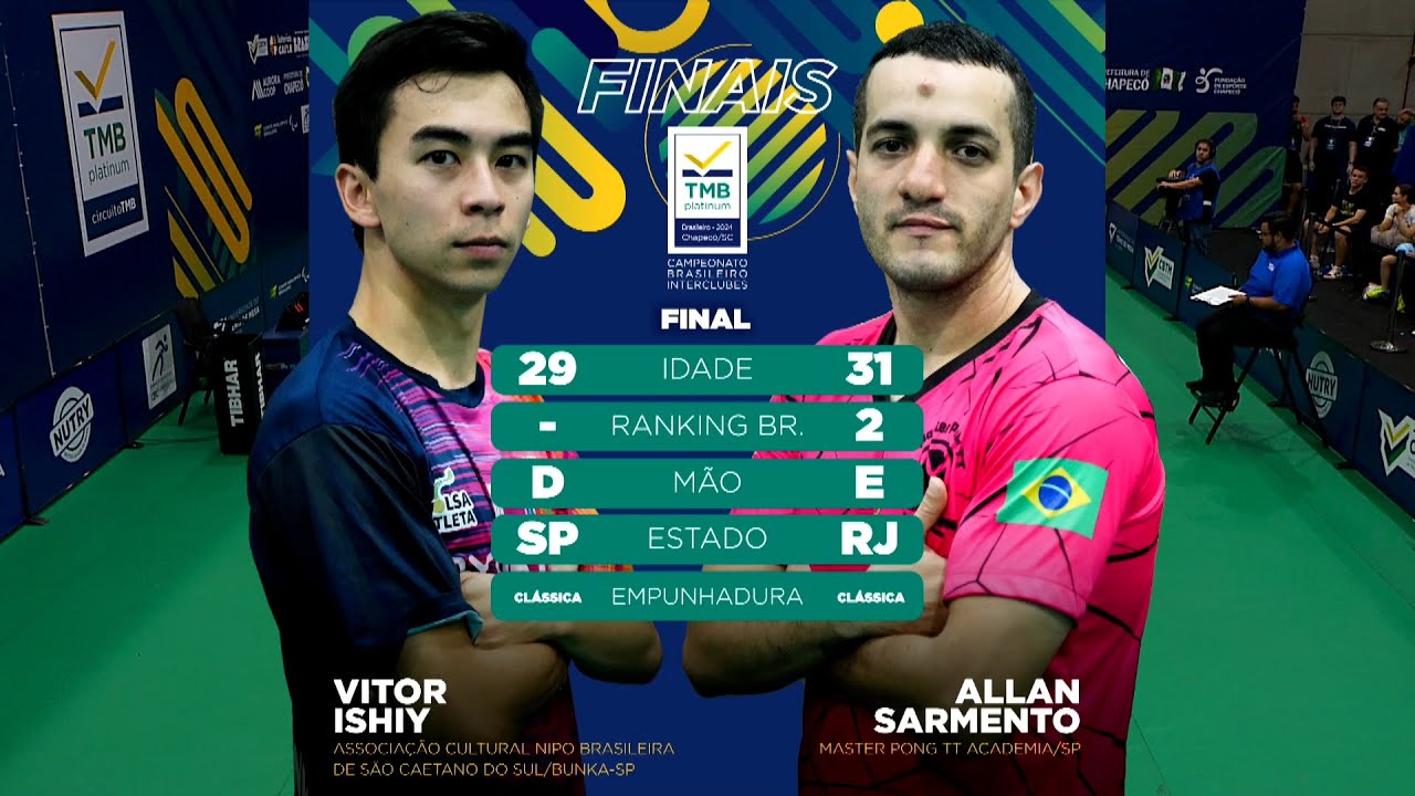 Vitor Ishiy x Allan Sarmento | FINAL | TMB Platinum - Campeonato Brasileiro - 2024