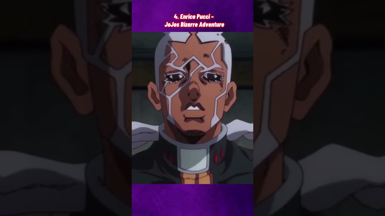 Top 10 Most Powerful Black Anime Characters