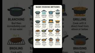 Basic cooking methods