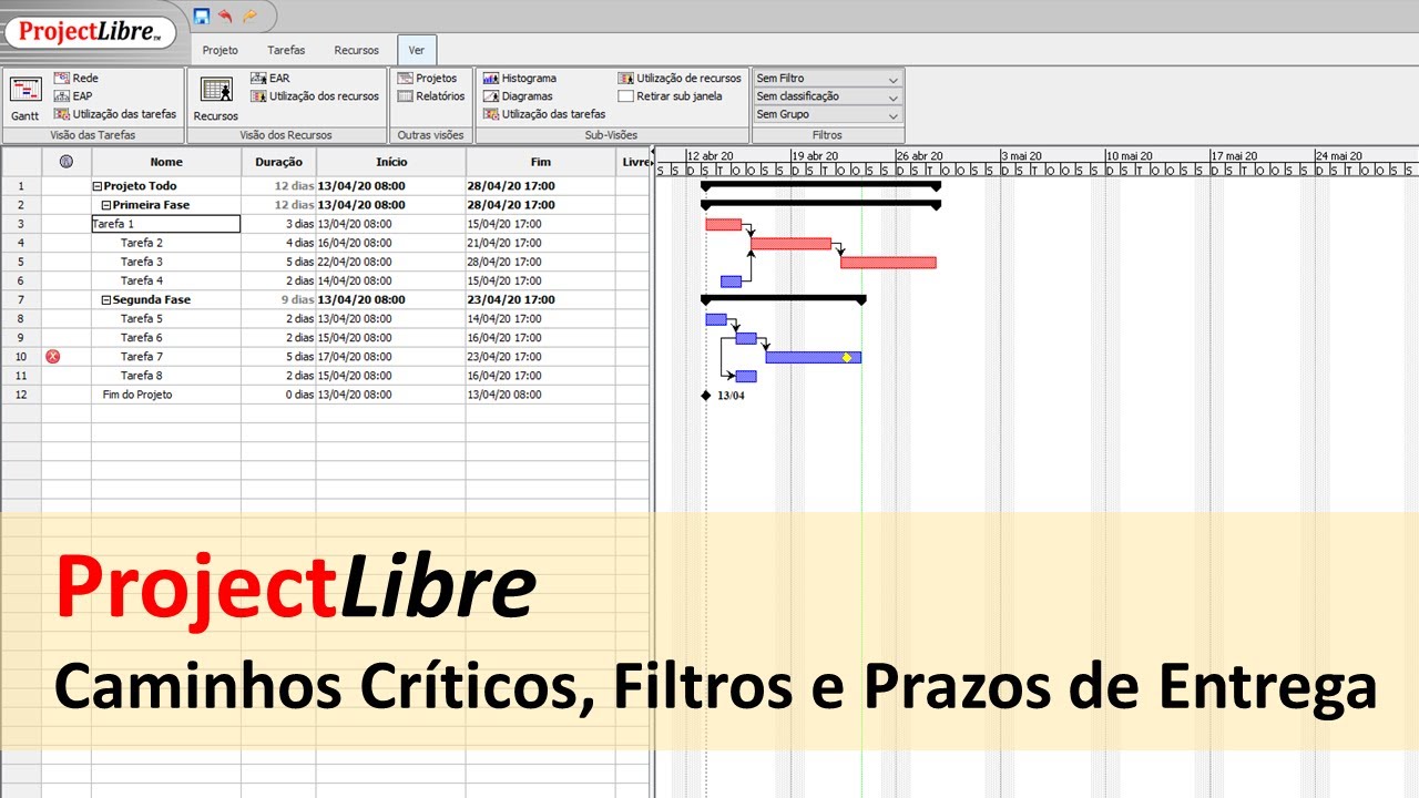ProjectLibre (Aula 08): Caminho crítico, filtros e prazos de entrega